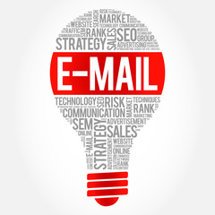 Poster - E-MAIL bulb word cloud, business concept