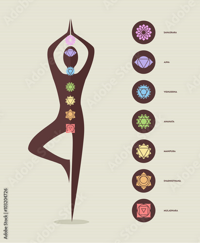 Color chakra icons with silhouette doing yoga Tableau sur Toile