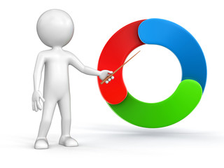 Poster - Man and Circular Graph. Image with clipping path