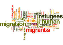 Migrant And Refugee, Word Cloud Concept 11