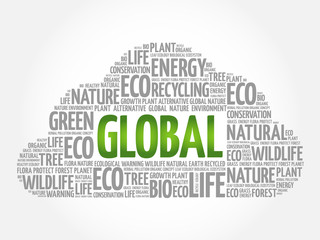 Global word cloud, conceptual green ecology background