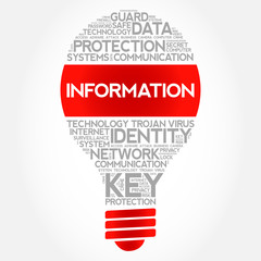 Poster - INFORMATION bulb word cloud, business concept