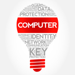Poster - computer bulb word cloud, business concept