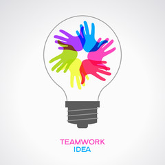 Poster - Teamwork concept with lightbulb and hands