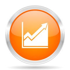 Poster - histogram orange silver metallic metallic chrome web circle glossy icon