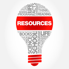 Poster - RESOURCES bulb word cloud, business concept