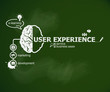 User experience concept and brain.