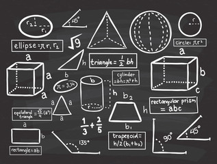 math doodle on chalkboard background