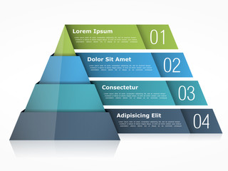 Pyramid Chart