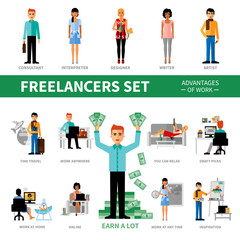 Sticker - Freelancers Set With Advantages of Work