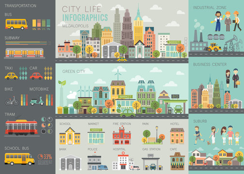 Fototapete - City life Infographic set with charts and other elements.