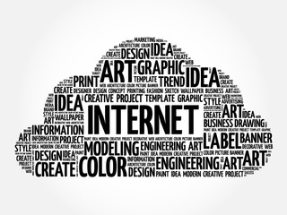 Poster - internet word cloud, creative business concept background