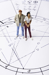 Wall Mural - astrology chart with couple figurines, concept for astrology and love