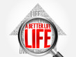 A Better Life arrow word cloud with magnifying glass, health concept