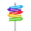 © nerthuz - Sign Directions of Media Information