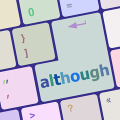 Poster - Computer keyboard button with altrough word on it vector illustration