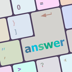 Poster - Answer button on the computer keyboard key vector illustration