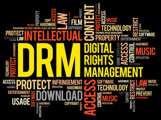 Poster - DRM - Digital Rights Management word cloud, business concept background
