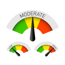 Low, Moderate And High Gauges