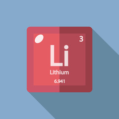 Wall Mural - Chemical element Lithium Flat