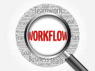 Poster - workflow word cloud with magnifying glass, business concept
