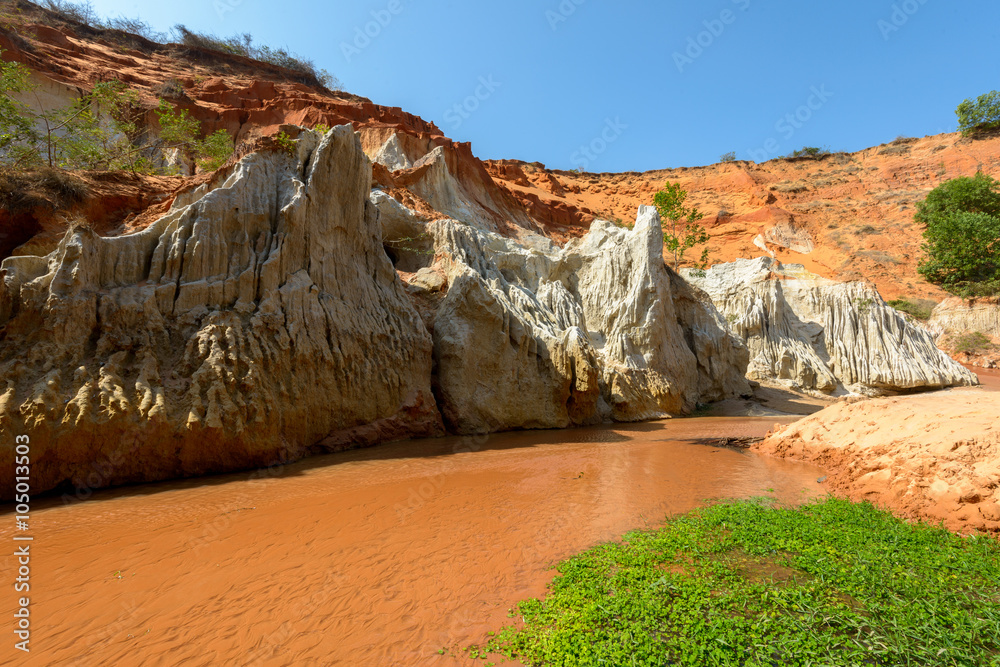 geography and the formation of landforms Stock Photo | Adobe Stock