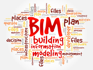 Poster - BIM - building information modeling word cloud, business concept