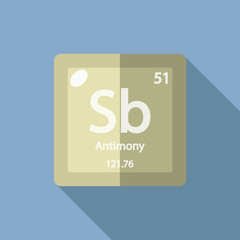 Wall Mural - Chemical element Antimony Flat