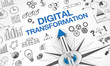 digital Transformation