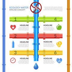 Wall Mural - Ecology Water Pipeline Infographics