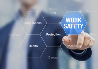 businessman presenting work safety concept, hazards, protections