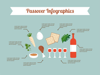 Wall Mural - Passover seder flat icons 