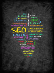 Canvas Print - SEO concept on chalkboard