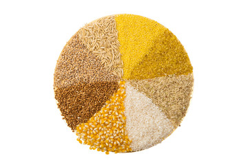 Sticker - Collection Set of Cereal Grains