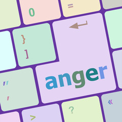Poster - anger Button on Modern Computer Keyboard key vector illustration