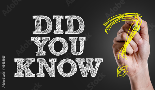 Fotomural Hand writing the text: Did You Know?
