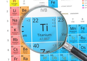 Poster - Titanium symbol - Ti. Element of the periodic table zoomed with mignifier