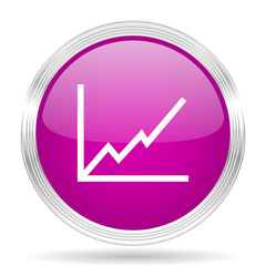 Poster - chart pink modern web design glossy circle icon
