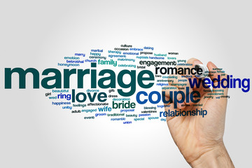 Poster - Marriage word cloud