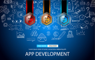 App Development Concept Background with Doodle design style :user interfaces,