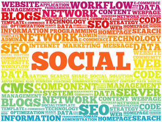 Poster - Social word cloud, business concept