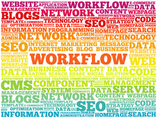 Poster - workflow word cloud, business concept