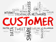 © dizain - Customer word cloud, business concept