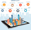Smart city on a digital touch screen tablet with different icon and elements and environmental care.Modern city design with  future technology for living. Controlling your home appliances with tablet