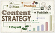 © T. L. Furrer - Content Marketing Strategy Illustration