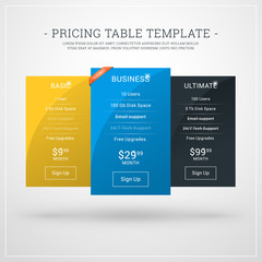 Wall Mural - design template for pricing table for websites and applications. flat style ui. vector illustration