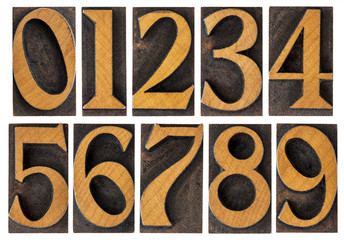 Canvas Print - set of wood type numbers isolated