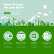 Green energy supplier. Water, solar, geothermal & wind power plants illustration website banner with services icons. 