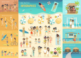 Poster - Beach Infographic set with charts and other elements.