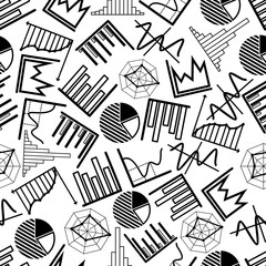 Poster - Business seamless pattern of financial pie charts, bar and linear graphs, diagrams and histograms. Presentation, business report or education theme design